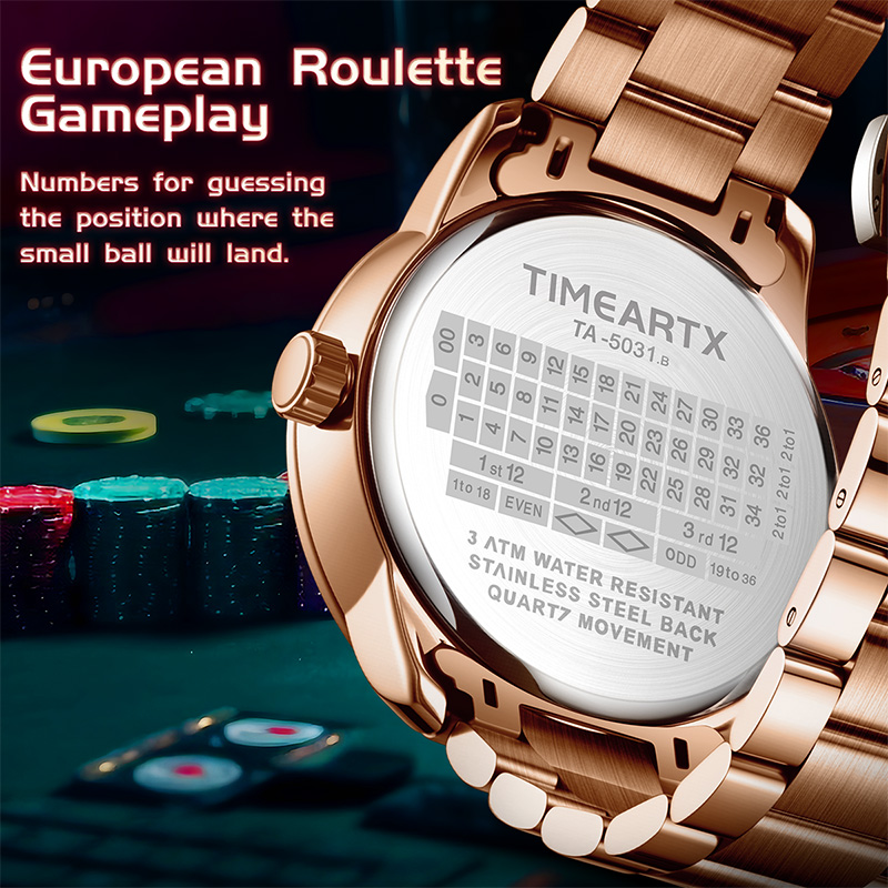 TIMEARTX ブランドの新しい高級クォーツ時計男性用ヨー - Luxury Watch Wallpaper のレビューと価格